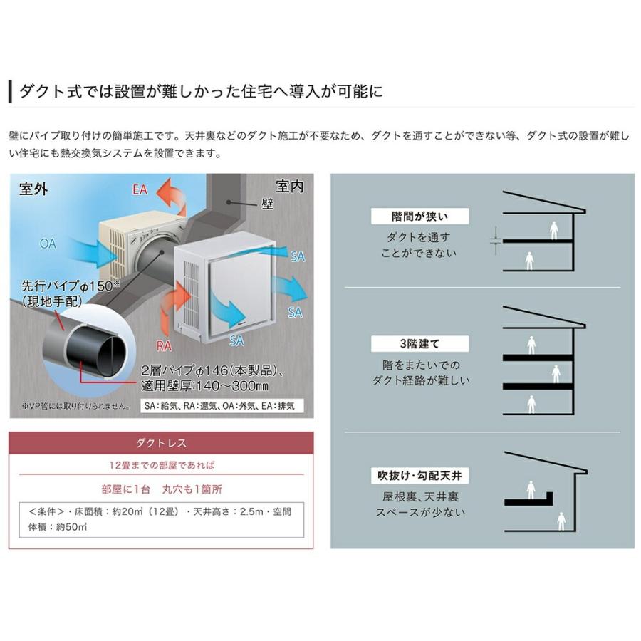 Panasonic ダクトレス熱交換器 壁掛け熱交換気システム | 換気扇