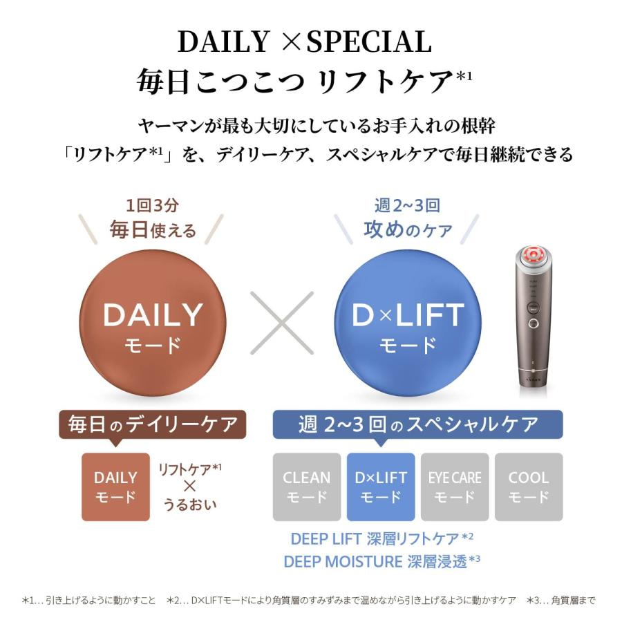 YA‐MAN（ヤーマン） 美顔器 フォトプラス ディープリフト 公式