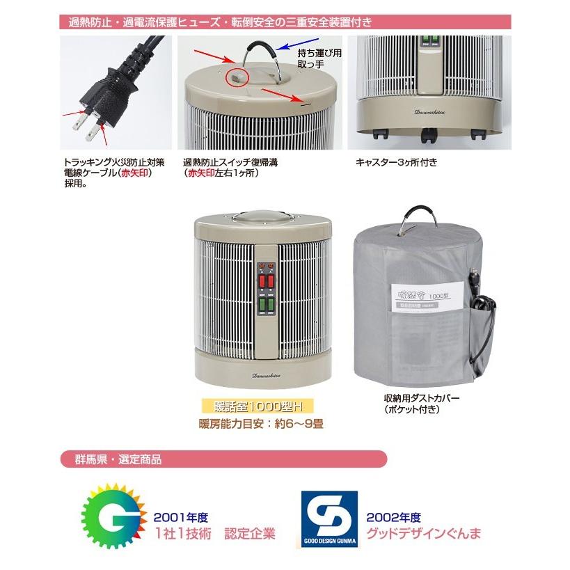 クーポンで7500円OFF】 全方向 遠赤外線 輻射式パネルヒーター 暖話室