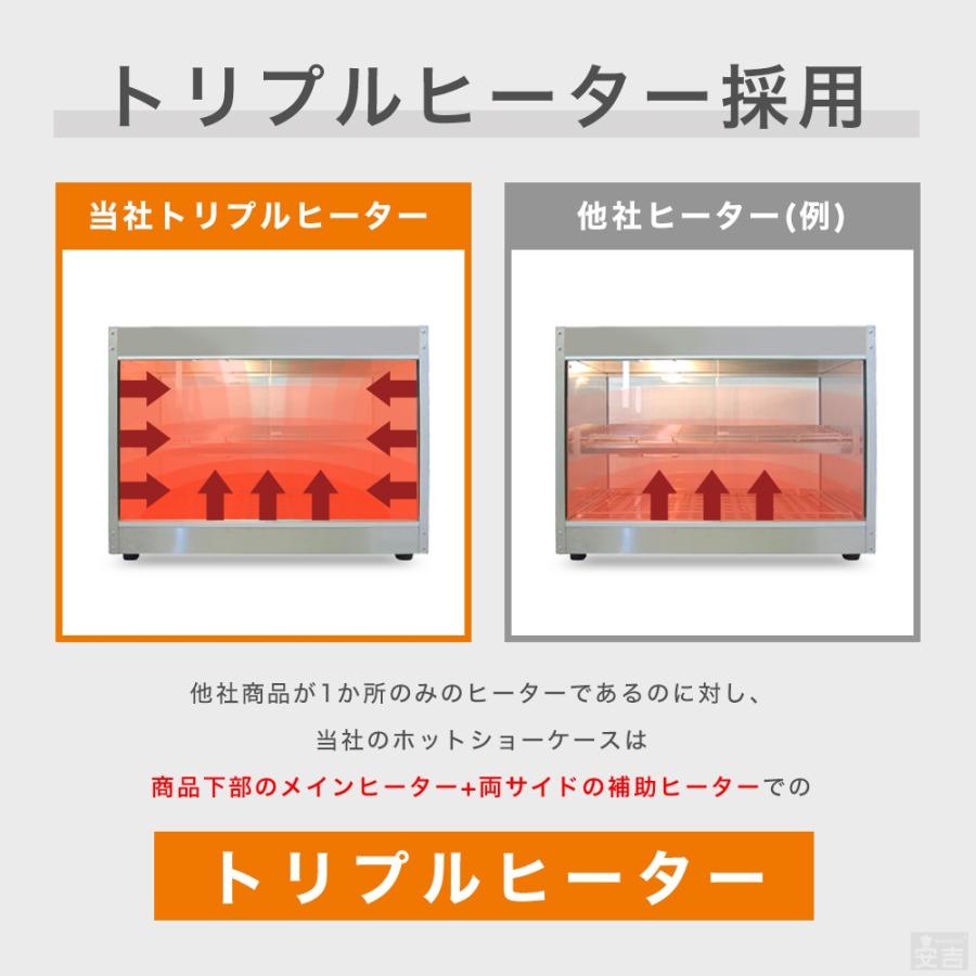 ホットショーケース 業務用 PRO-6WSE フードショーケース 保温ショー