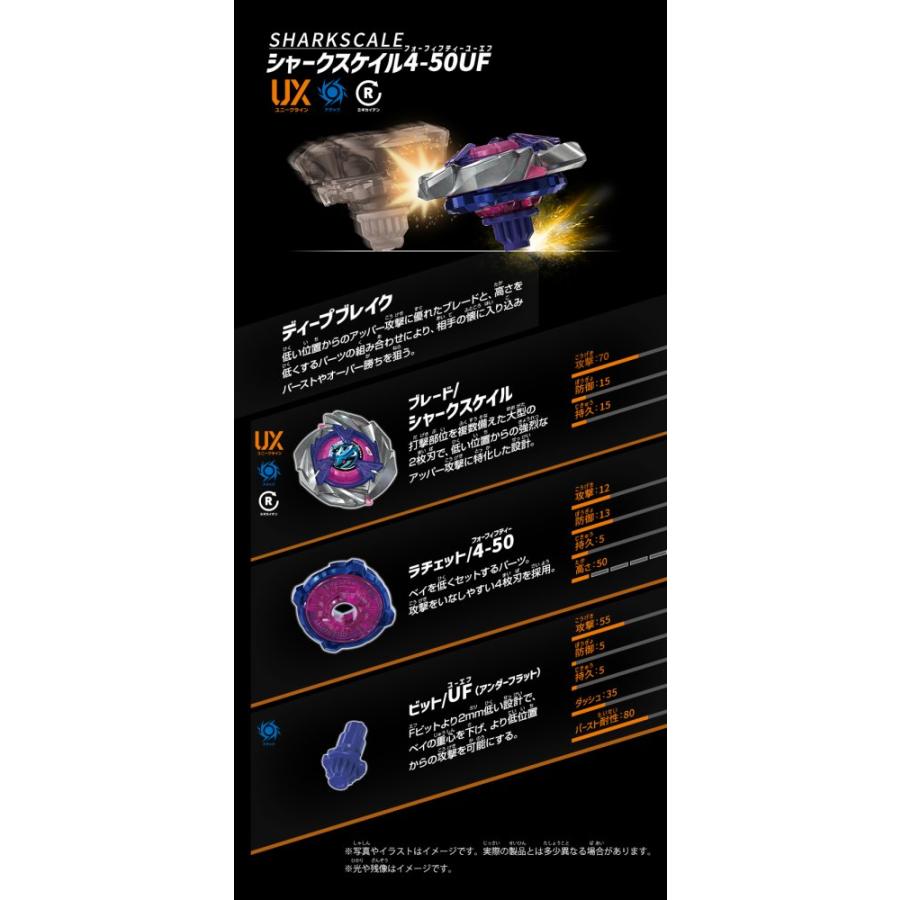 4種セット / ベイブレードX UX-15 シャークスケイルD.S + BX-28