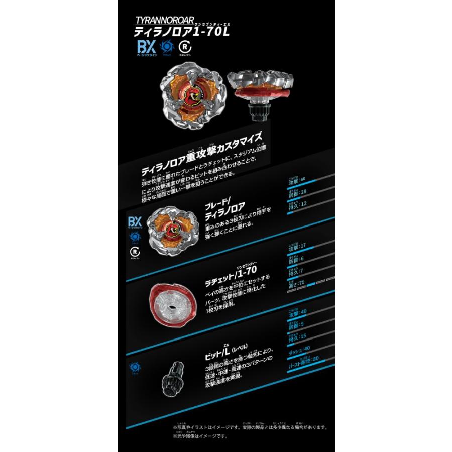 3種セット / タカラトミー ベイブレード X UX-15 シャークスケイル