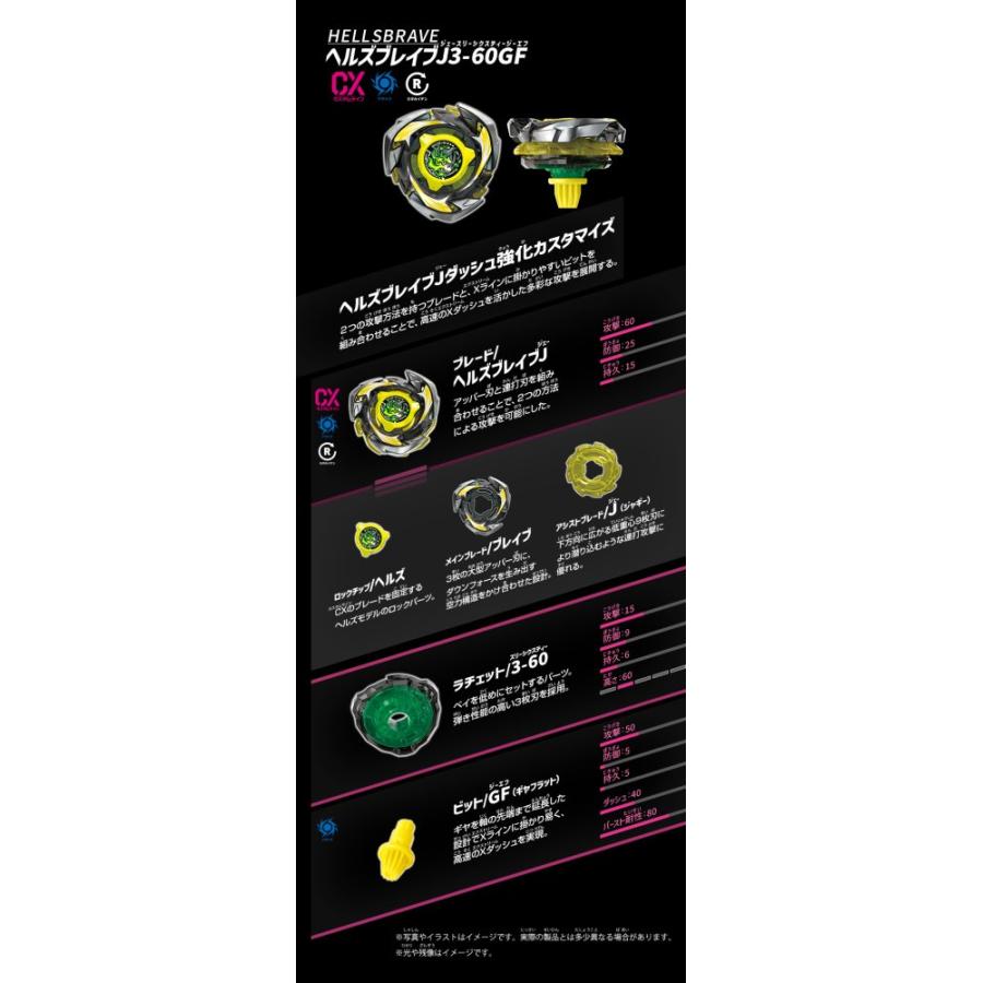 3種セット / タカラトミー ベイブレード X UX-15 シャークスケイル