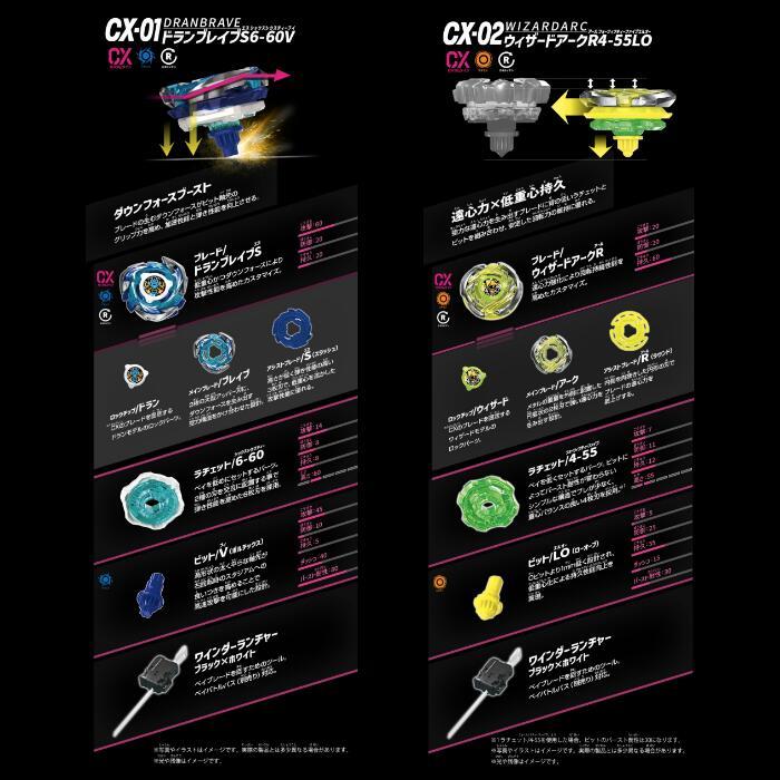 タカラトミー（TAKARA TOMY） ベイブレード X CX-11 エンペラーマイト