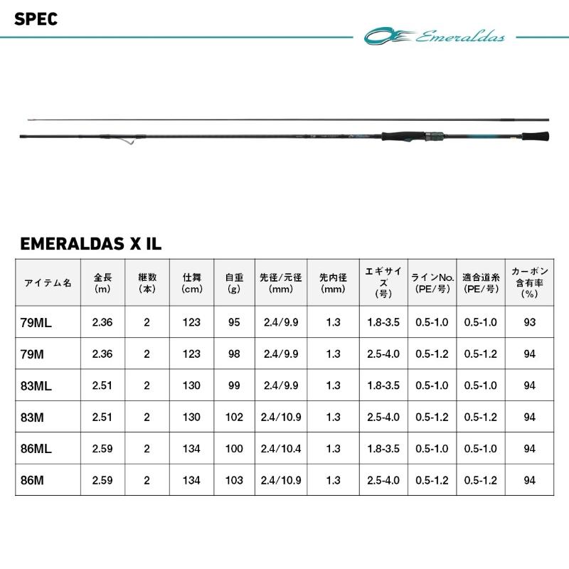 DAIWA（ダイワ） 25エメラルダス X IL 86ML・J / エギング ロッド