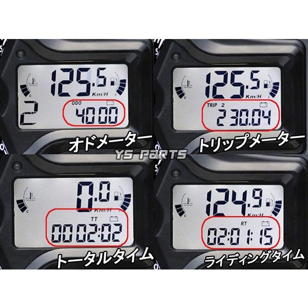 正規品 ACEWELL完全防水マルチメーターC 15,000rpmモデル ニンジャ250R