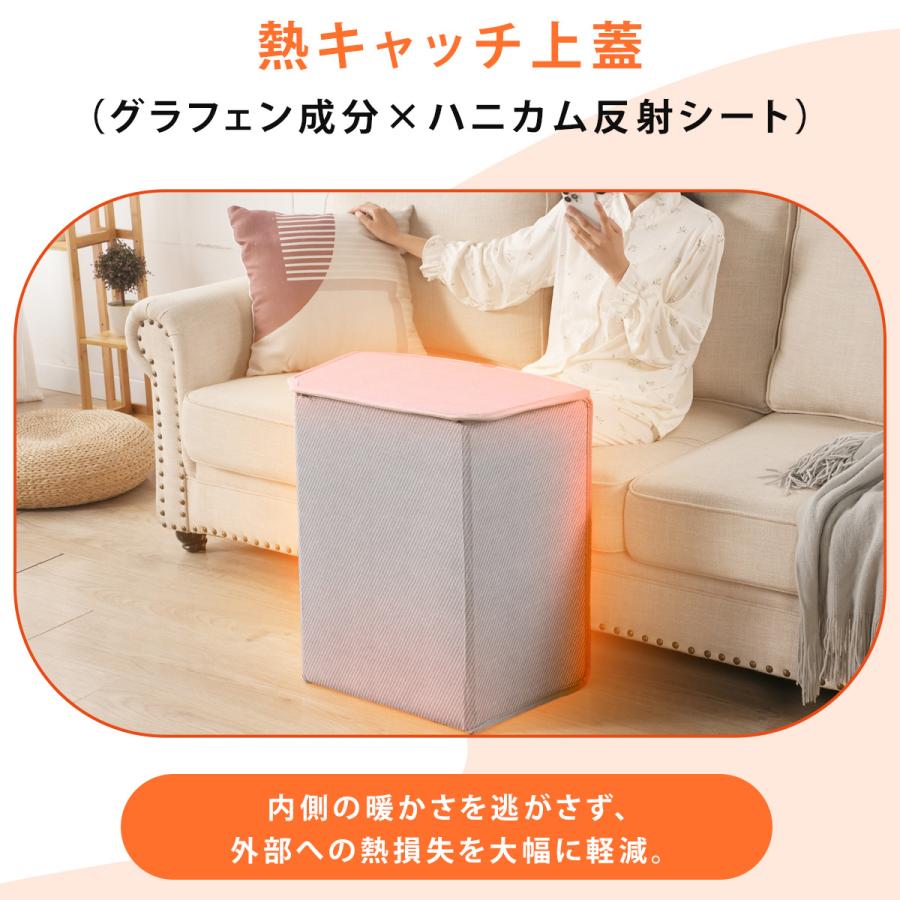 クーポン利用で20%OFF！ TOKAIZ公式! パネルヒーター 爆買 5面 電気代