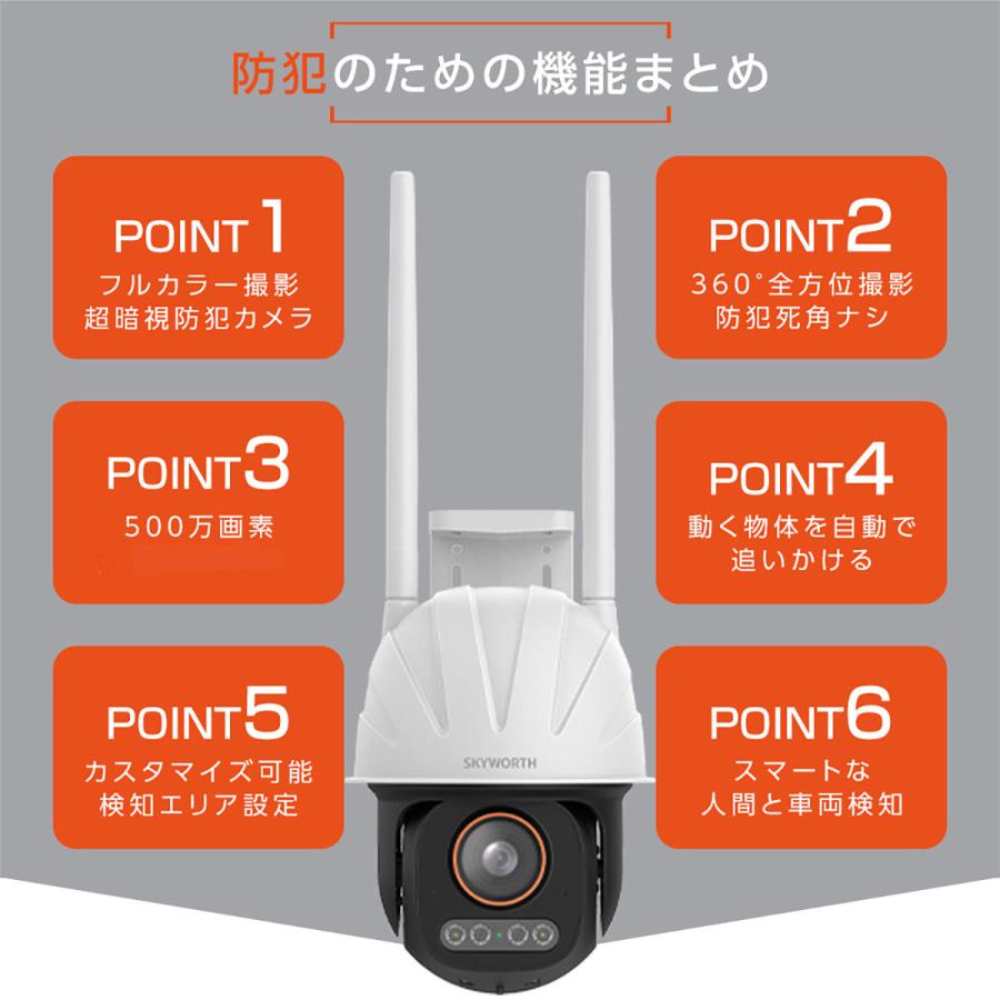 防犯カメラ 爆買 屋内 監視カメラ 500万画素 小型 高齢者 子供 ペット