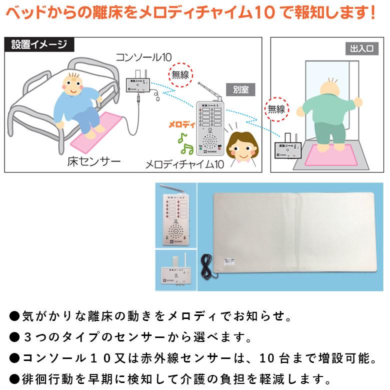 Aランク 中古 徘徊感知器 テクノスジャパン 家族コール HK-2A (OTTJ102