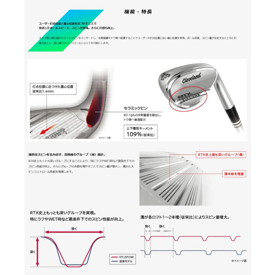 Cleveland Golf（クリーブランドゴルフ） レフティ クリーブランド