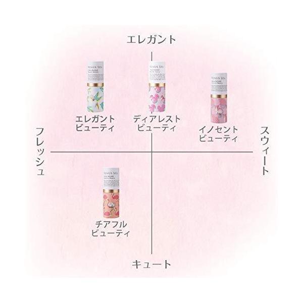 ヴァシリーサ パフュームスティック チアフルトビューティ 5g : 結
