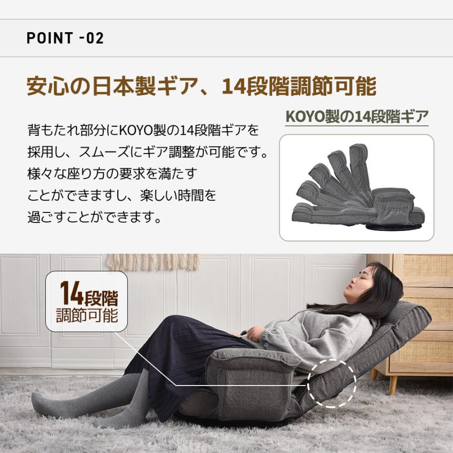 カラー限定7980円】座椅子 回転式 肘掛け ハイバック 座いす