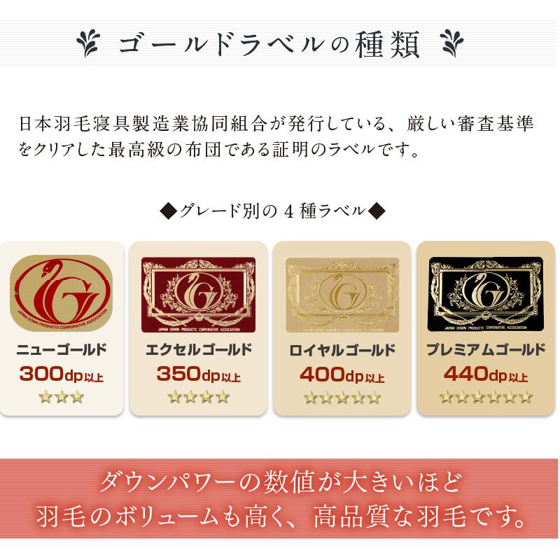 羽毛布団 ダブル ロング 日本製 ハンガリー産 マザーホワイトグース
