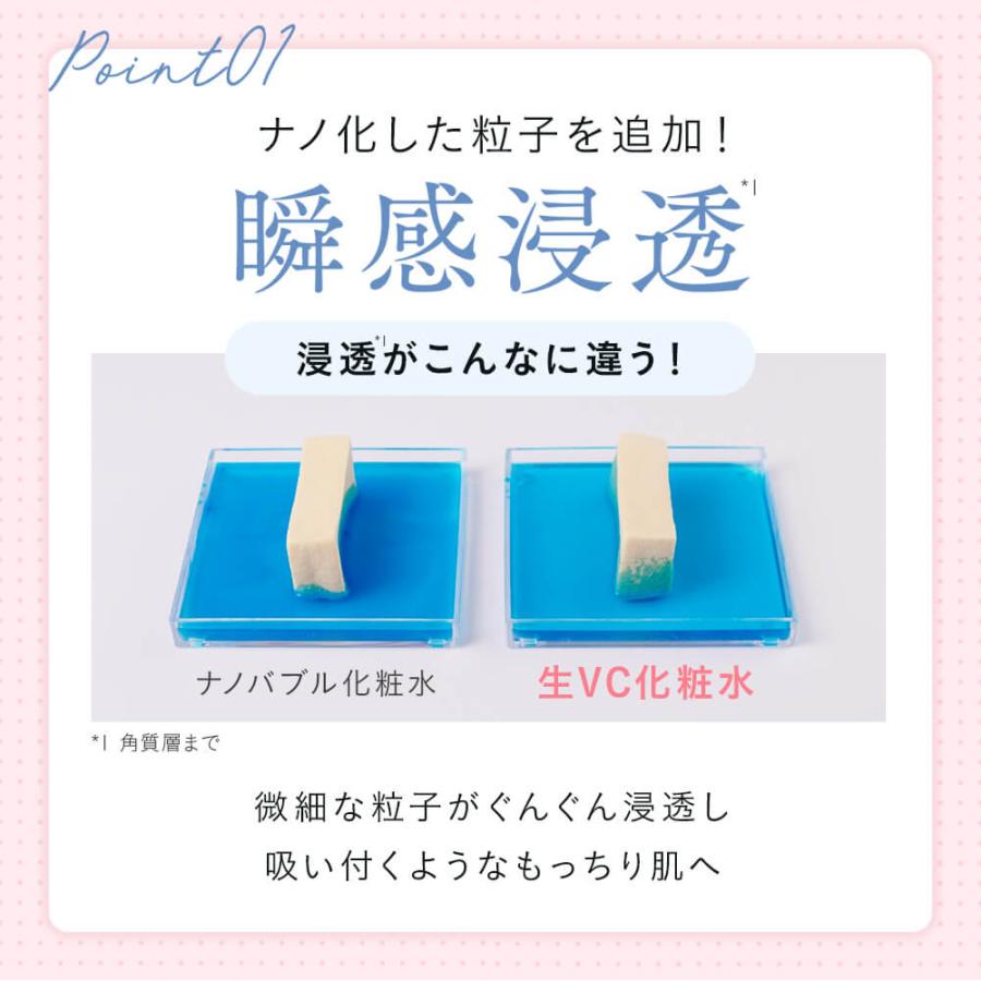 生VC化粧水 Yunth （ユンス） 化粧水 生ビタミンC ポイント利用 爆買