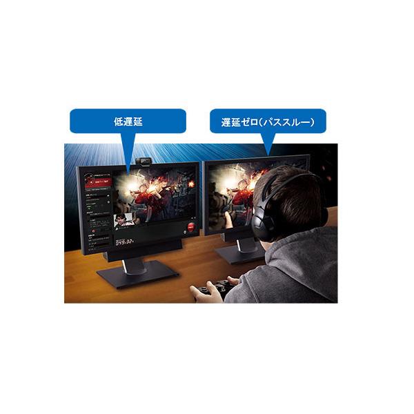 AVerMedia（アバーメディア） PC内蔵型 ビデオキャプチャーボード C988