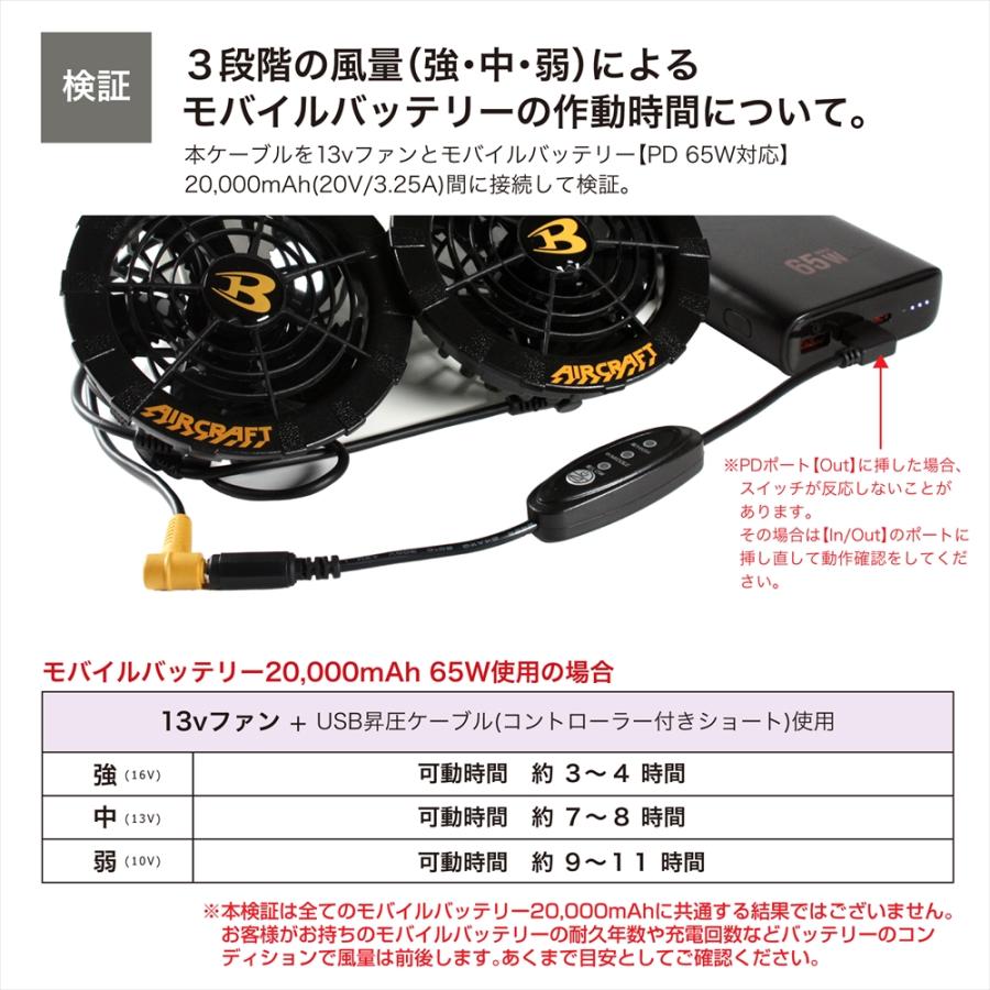 BURTLE（バートル） 13V AC270 AC271 2021年製 対応 Type-C昇圧