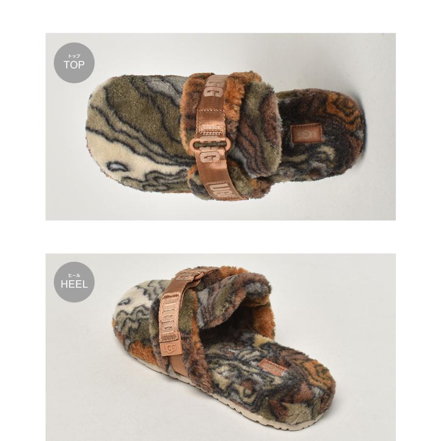 UGG（アグ） 送料無料 サンダル メンズ フラッフイットカリトポ UGG