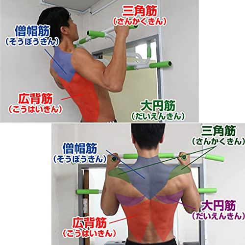懸垂 どこでもマッチョPRO 懸垂バー ドア 懸垂マシン 懸垂器具