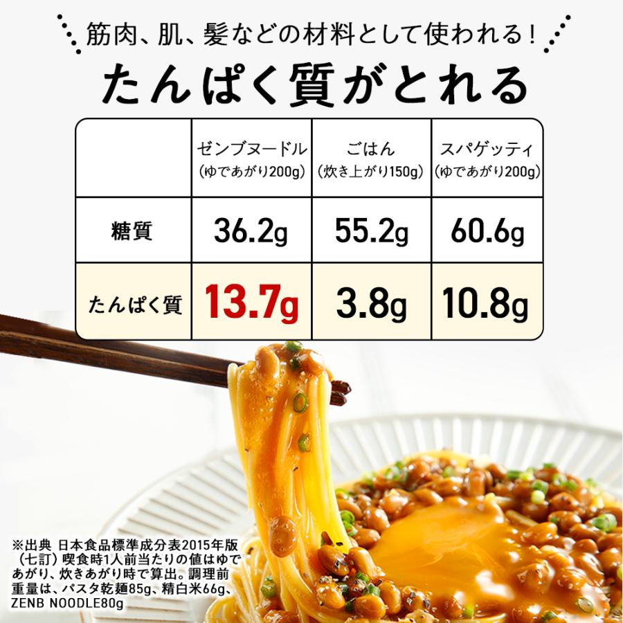 ZENB（ゼンブ） ゼンブヌードル 丸麺 48食(12袋) グルテンフリー