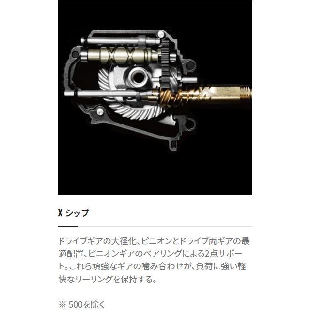 シマノ（SHIMANO） 21ナスキー C2000S : つり具の銭屋 - 通販 - Yahoo