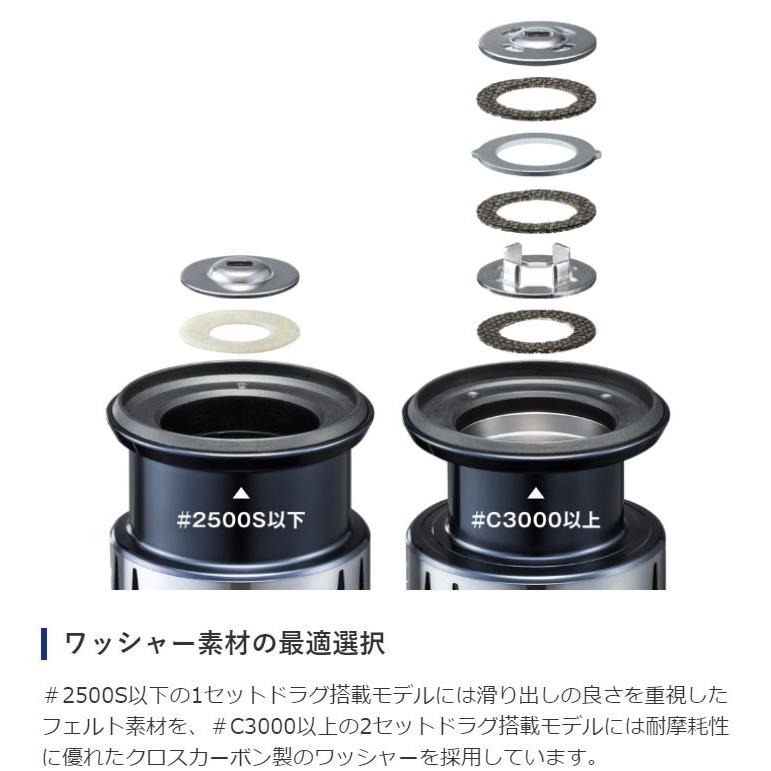 シマノ（SHIMANO） 19 ストラディック 3000MHG / スピニングリール