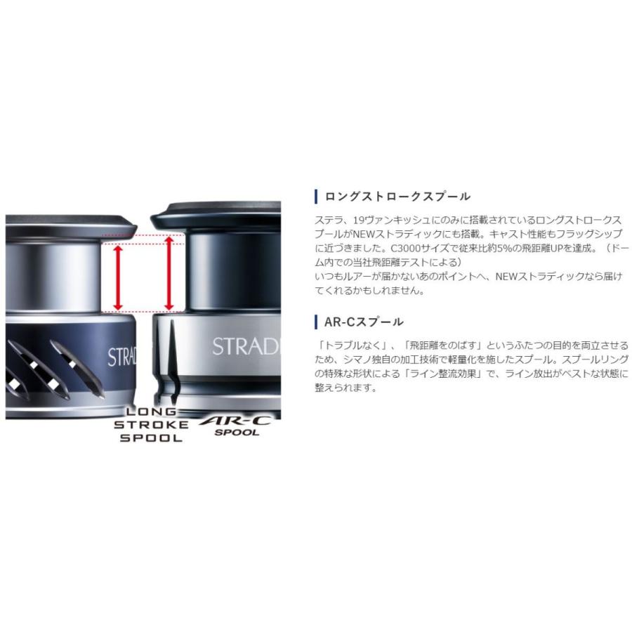 シマノ（SHIMANO） 19 ストラディック 4000XG / スピニングリール