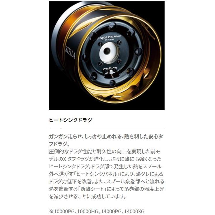 シマノ（SHIMANO） 21 ツインパワー SW 6000HG / スピニングリール