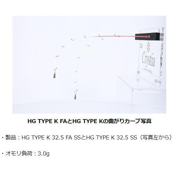 DAIWA（ダイワ） クリスティア ワカサギ 穂先 HG TYPE K FA (ファスト