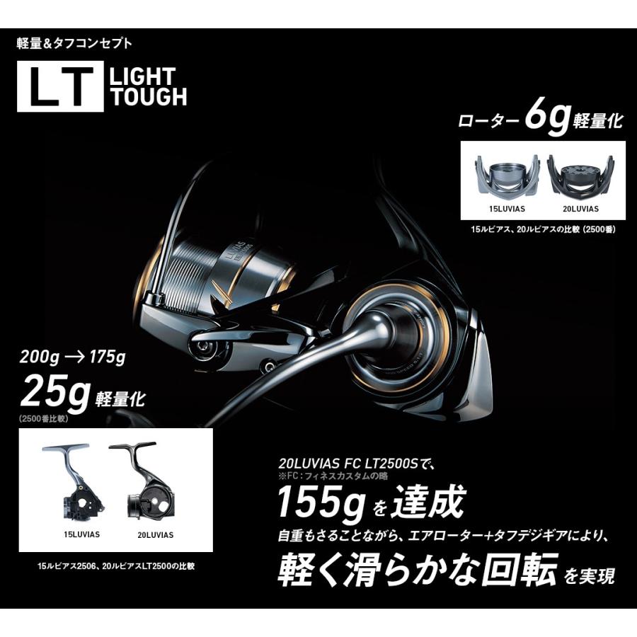 DAIWA（ダイワ） 20 ルビアス LT3000-C /スピニングリール : つり具の
