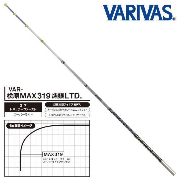 VARIVAS（バリバス） 公魚工房 ワカサギ穂先 ワークスリミテッド 桧原