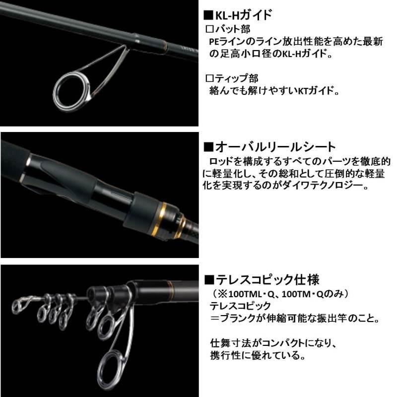 DAIWA（ダイワ） ラテオ 96M・Q ／シーバスロッド : つり具の銭屋
