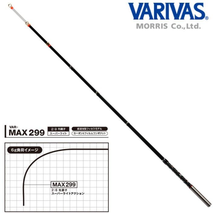 VARIVAS（バリバス） 公魚工房 ワカサギ穂先 ワークスリミテッド