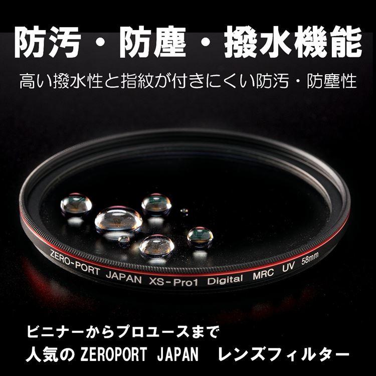 Canon EOS Kiss X9 ダブルズームキット 用 レンズ保護フィルター 58mm