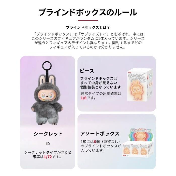 POP MART（ポップマート） 【正規品・即日発送】【アソートBOX】ラブブ