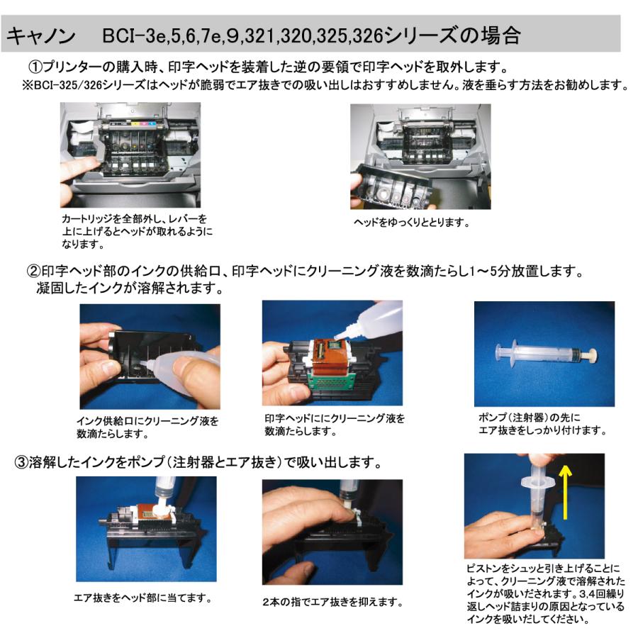 ゼクーカラー（ZECOO COLOR） ( C01 )クリーニングキット( キャノン
