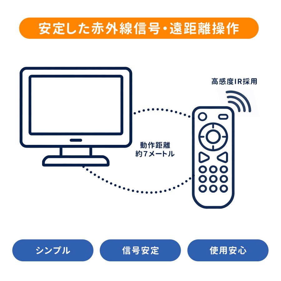 AVTVA CT-90485 TOSHIBA 東芝 用の テレビリモコン regza リモコン