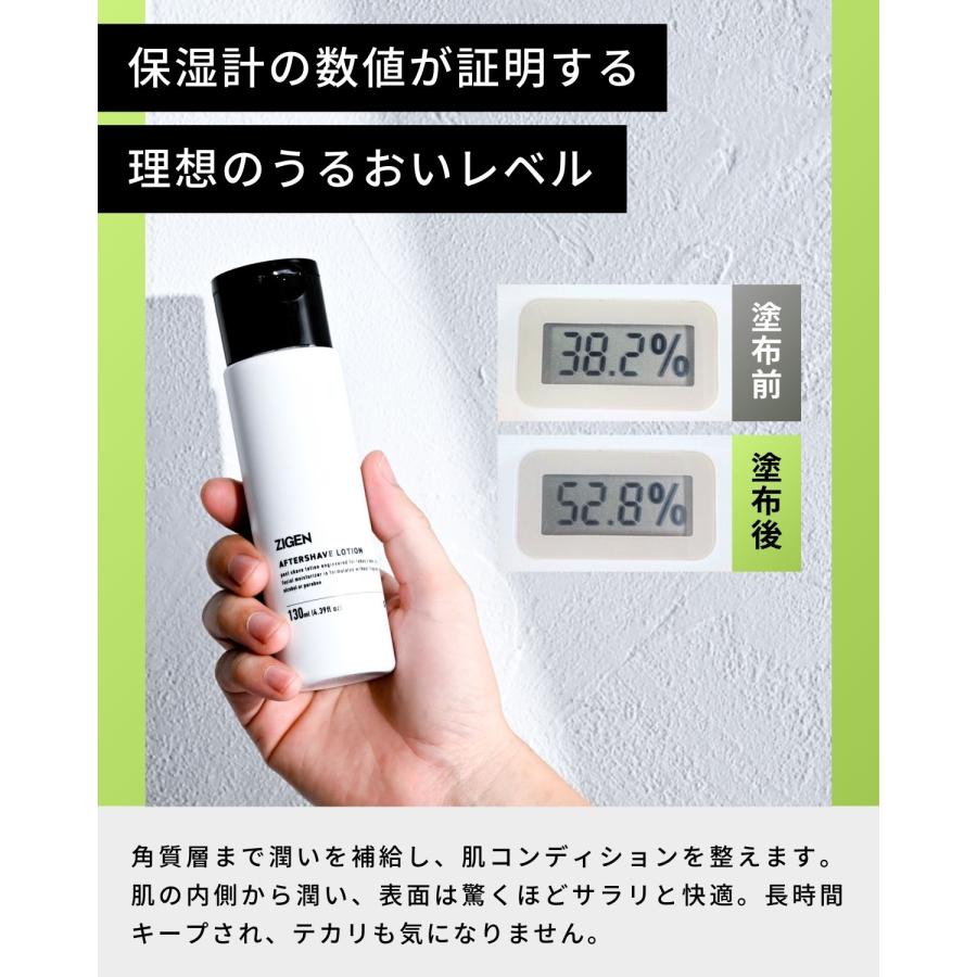 ZIGEN メンズ 化粧水 アフターシェーブローション 130ml [敏感肌対応