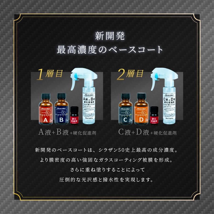 Zeus clear 【スプレー式ガラスコーティング 】ゼウスクリア シラザン