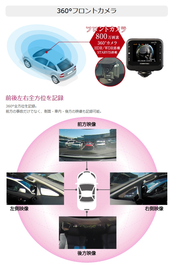 コムテック（Comtec） 360°撮影 ドライブレコーダー ZDR037 リアカメラ