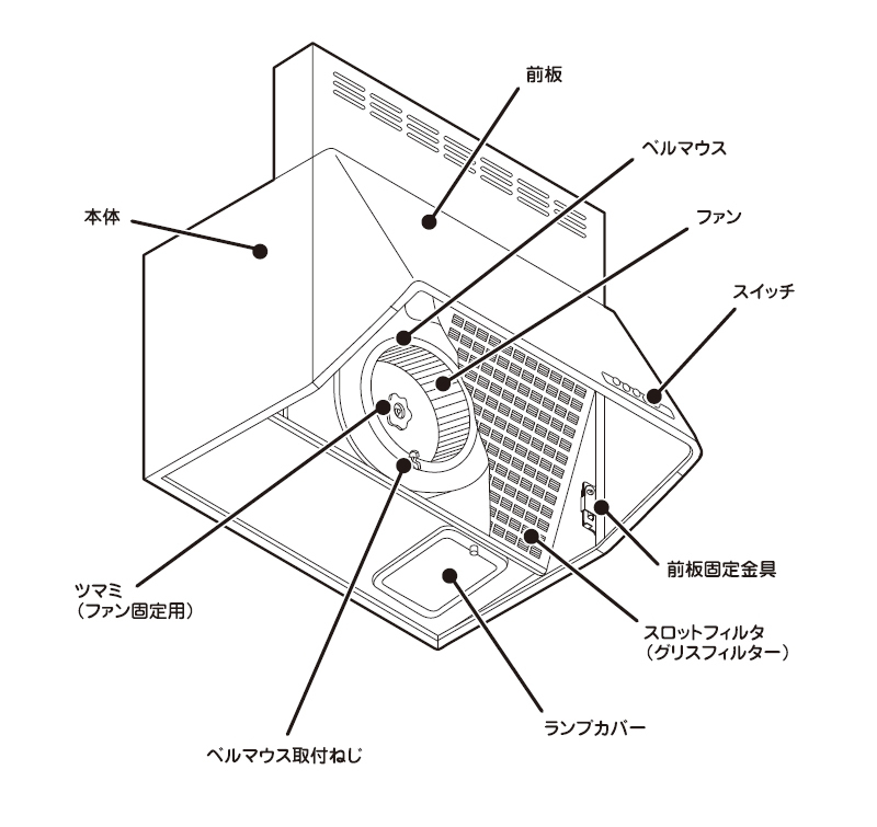 ナスラック ブーツ型 レンジフード 間口75cm 高さ70cm ブラック BDR