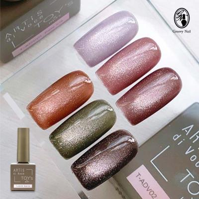 グルービーネイルYahoo!店 - TOY's×INITY(トイズバイアイニティ