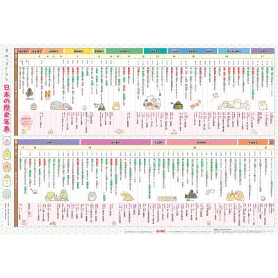 年表 歴史 日本のおすすめ人気商品一覧 通販 - Yahoo!ショッピング