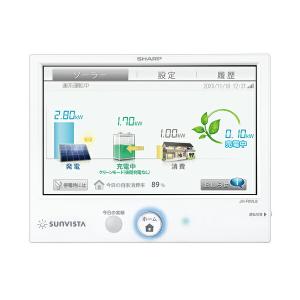 JH-RWL8 シャープ 太陽光発電用パワーコンディショナー用マルチ