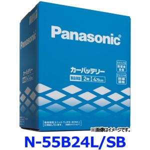 Panasonic（パナソニック） ポイントアップ 最大15倍 3/1まで カー