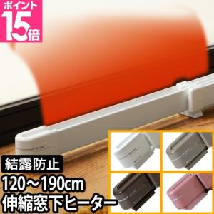 森永エンジニアリング ウインドーラジエーター ホワイト/白 幅1500mm