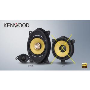JVCケンウッド（JVC KENWOOD） フォレスター(SJ系・H24/11〜H30/7)用