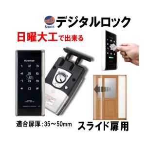 iNAHO RFID & Touch Panel デジタルドアロック iNAHO RFID & Touch