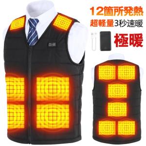 YAMASHIN（山真製鋸）アイスマン・ベスト 2023（水冷服フルセット