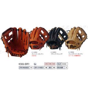 2026年2月】硬式グローブ（ポジション：内野手用）のおすすめ人気