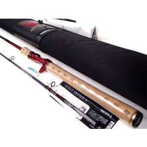 WORLD SHAULA シマノ 20WORLD BG ワールドシャウラBG 1952R-3 : つり具